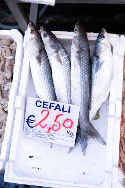 Ingredient Sourcing ⁤and Quality:​ A ⁤Closer Look