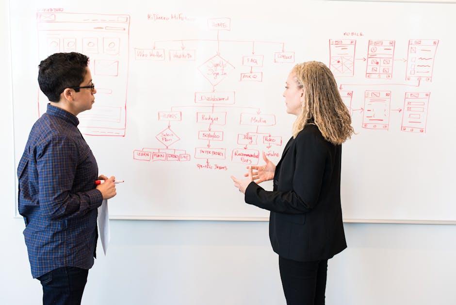 User Experience Insights: Balancing Style with Functionality