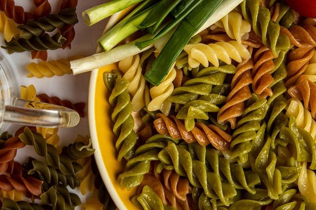 Comparative Insights: Top⁢ Meal Kits ‍and Their‍ Environmental Impact