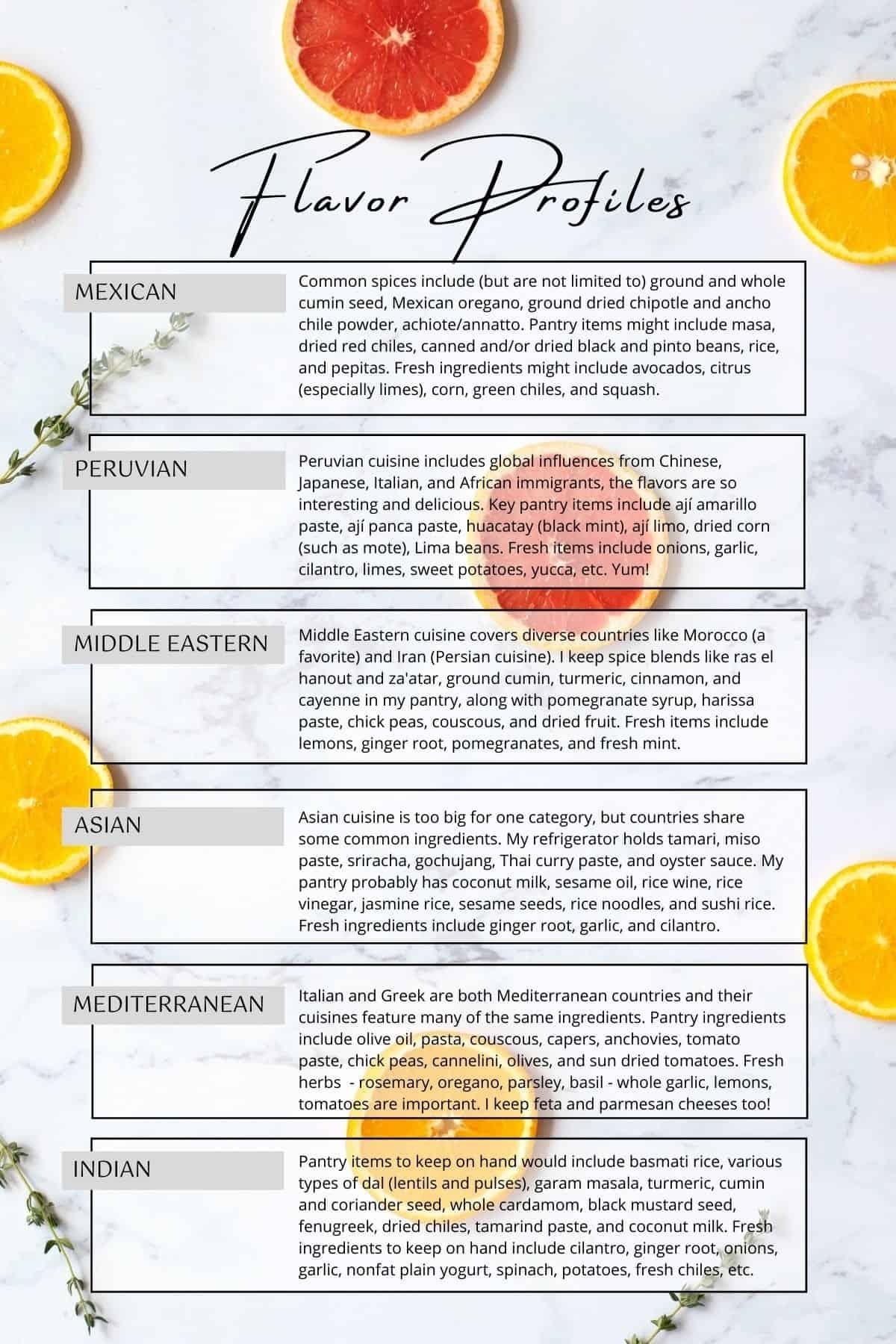 Flavor Profiles and Ingredient​ Quality: ⁤A Taste Test