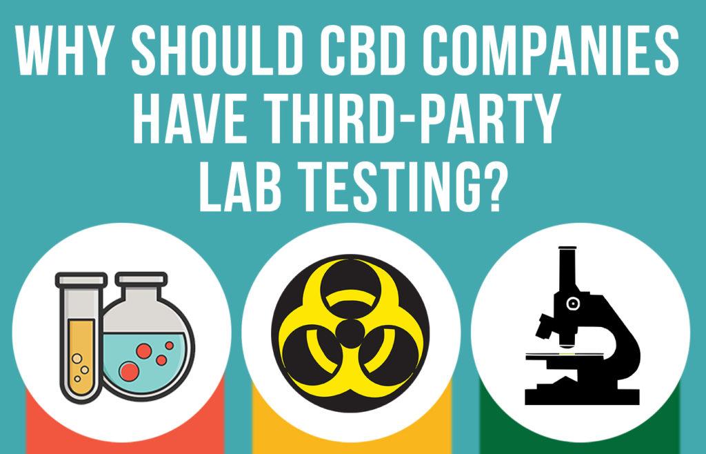 The Importance ⁢of Third-Party ‌Testing: Ensuring Quality​ and Transparency