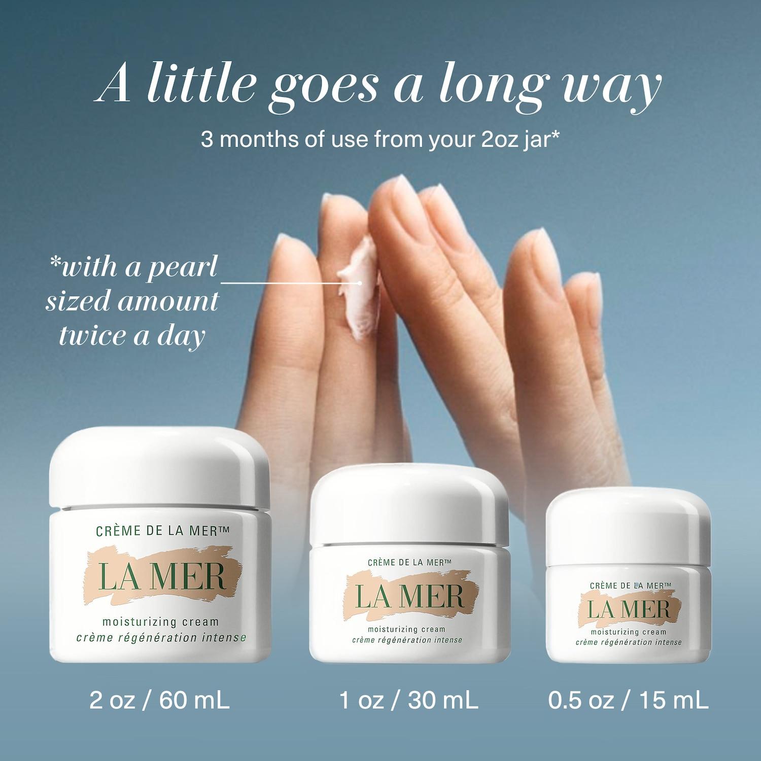 targeting Puffiness: How⁢ La Mer Delivers Results