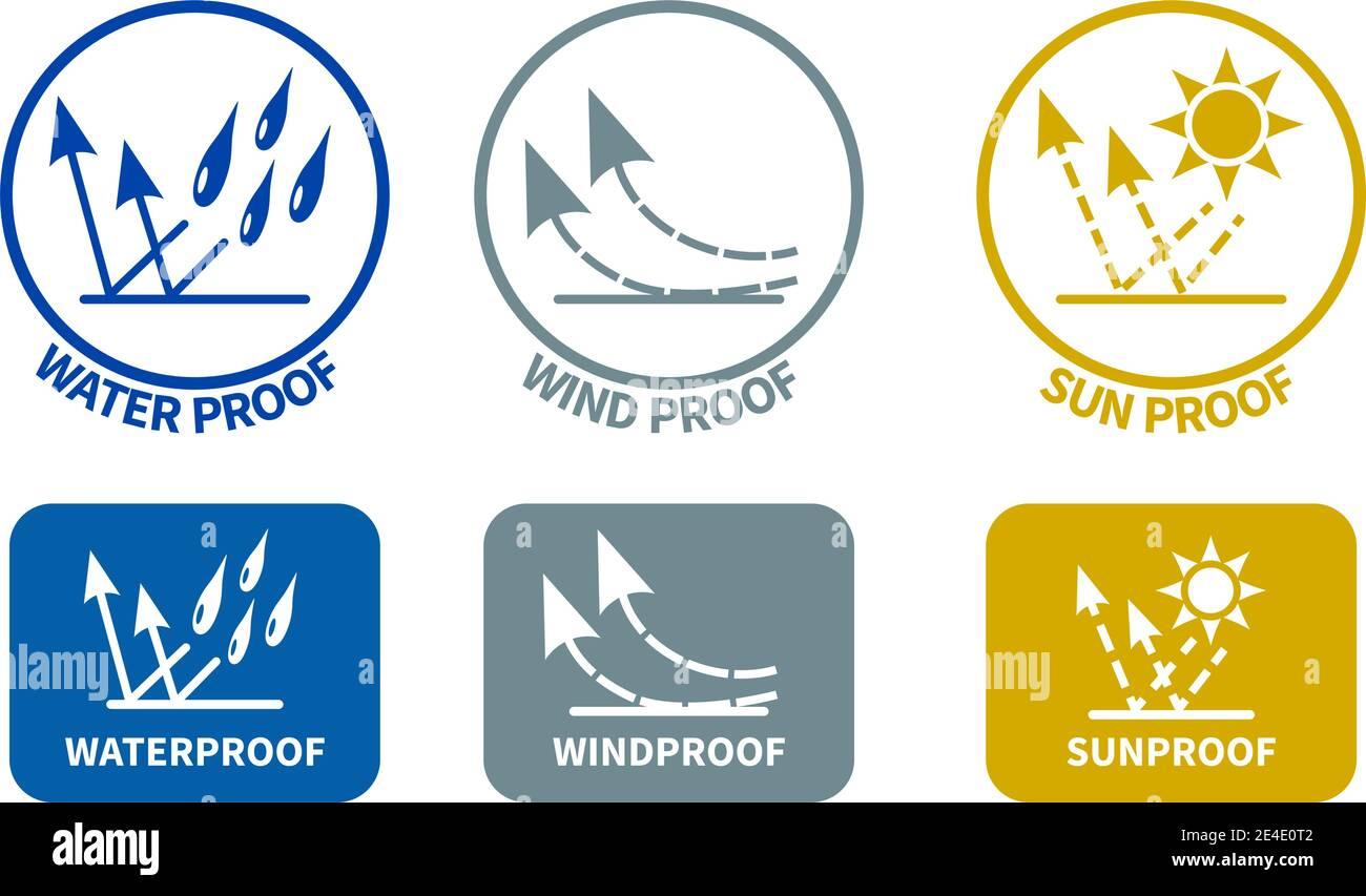 Weather Resistance Features for all-Season Security