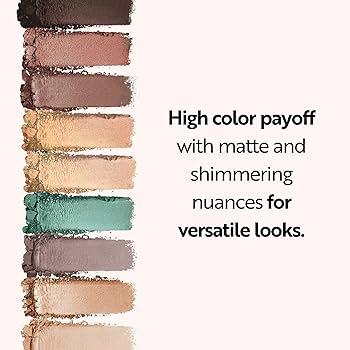 Decoding Color⁣ Payoff: An⁢ In-Depth ⁤Analysis of Shades and Finish