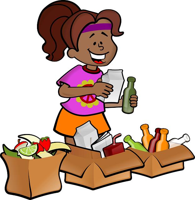 Making Mindful Choices: Recommendations​ for Eco-Conscious Consumers