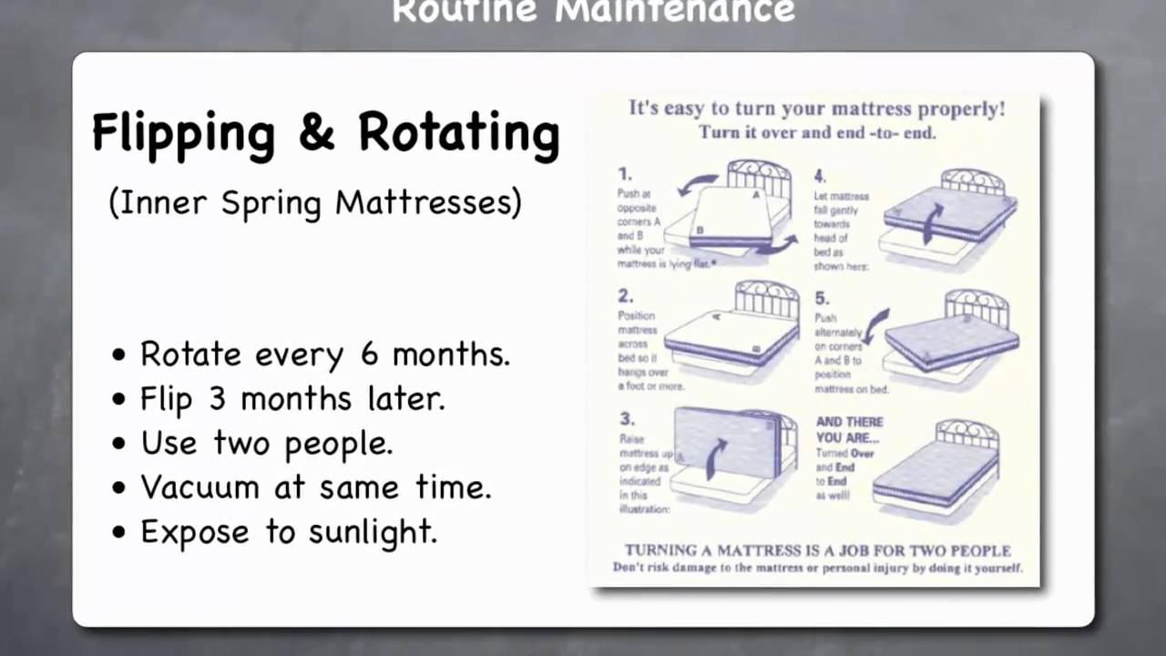 Durability‍ and​ Maintenance: keeping ⁣Your Mattress in Top Shape