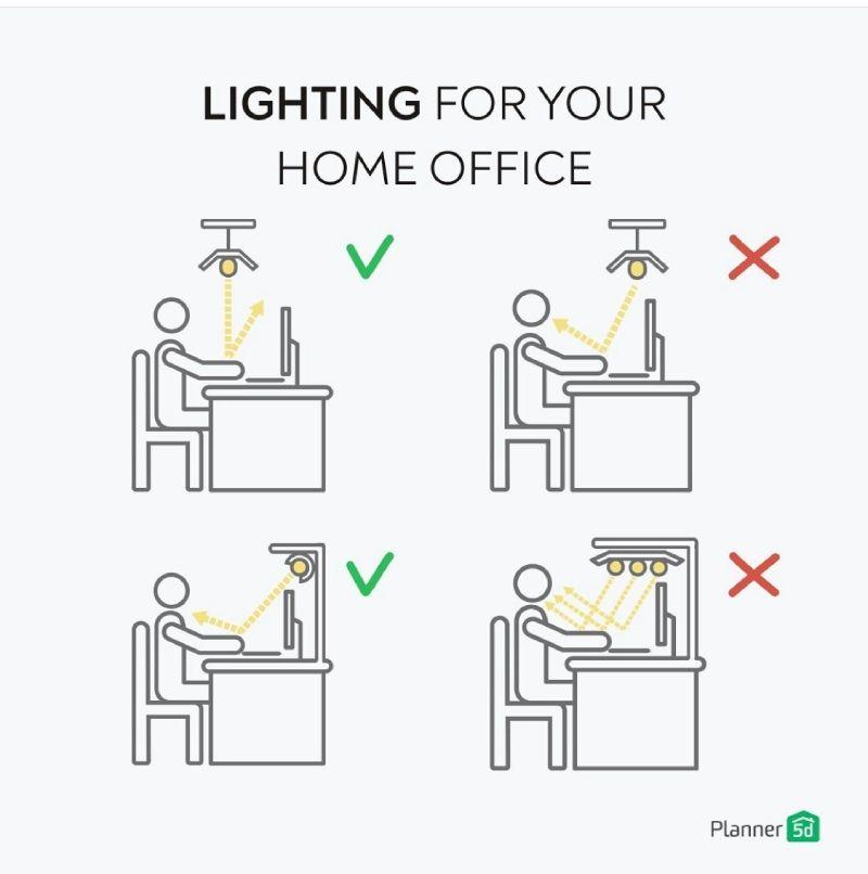 Safety and Comfort: Essential Ergonomic Design Elements