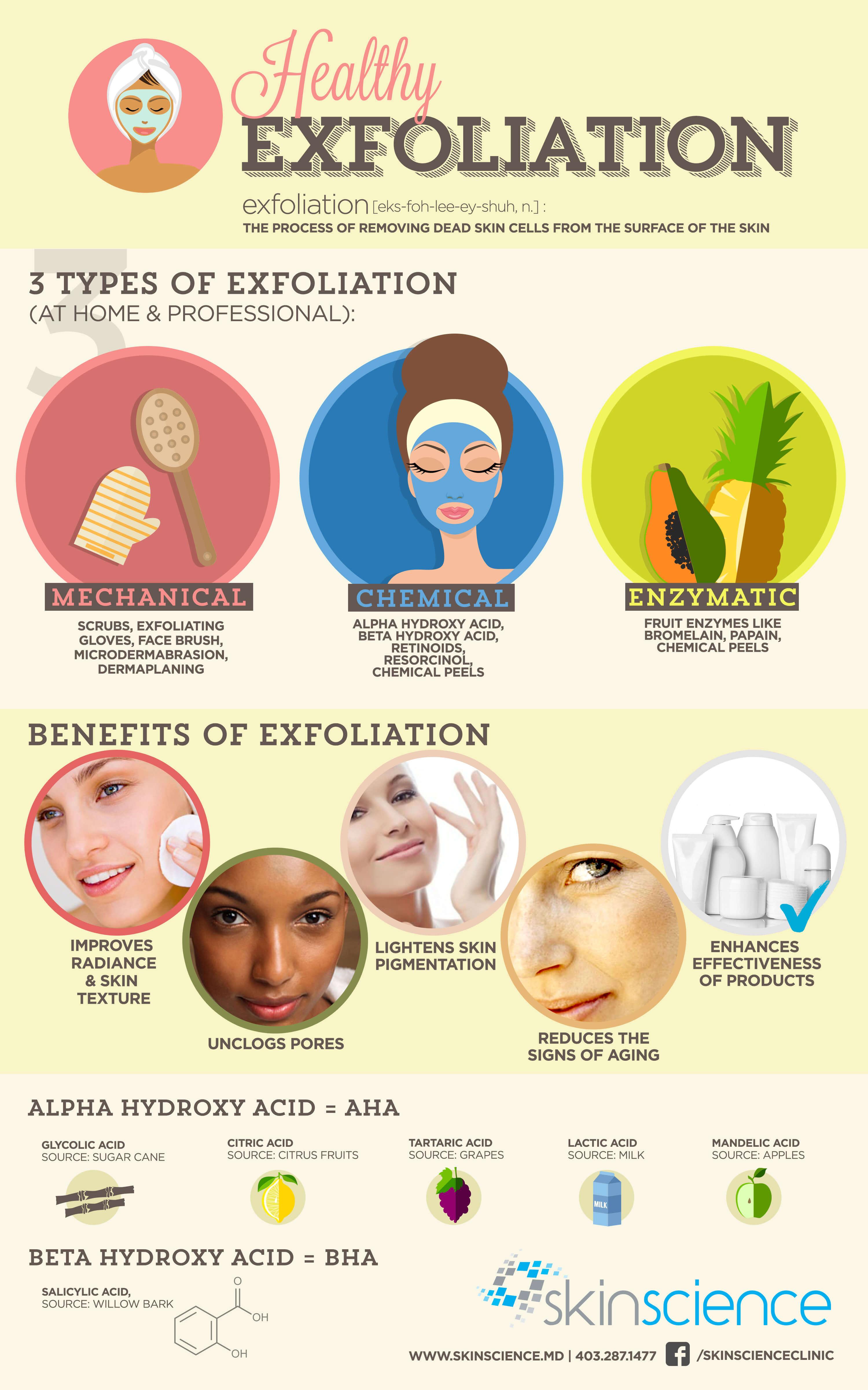 Unlocking Radiance:​ The Benefits of Regular Exfoliation