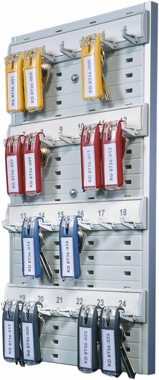 Exploring the ‌Materials Behind‍ Durable and Reliable Organization