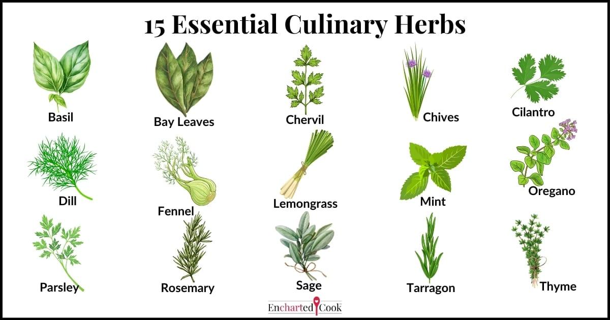 Flavor ‌Enhancers: Herbs, Spices, and ⁣Condiments to elevate Your Dishes