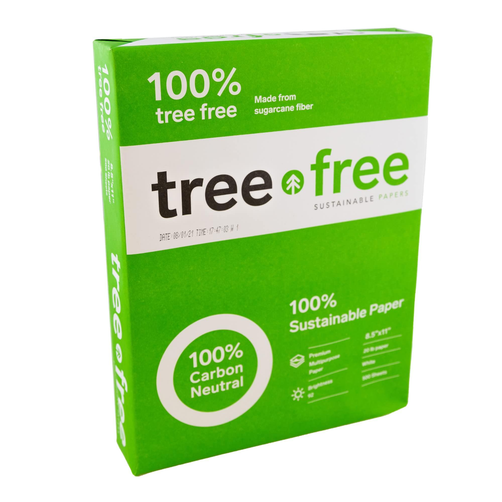 Tree-Free Alternatives: A‌ Deep​ Dive ⁤into ​Unique Plant-based Papers