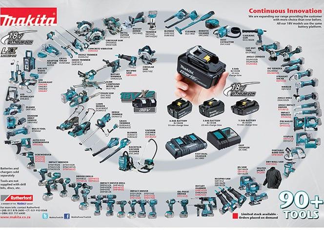 Understanding Compatibility with Popular Power Tool⁣ Brands