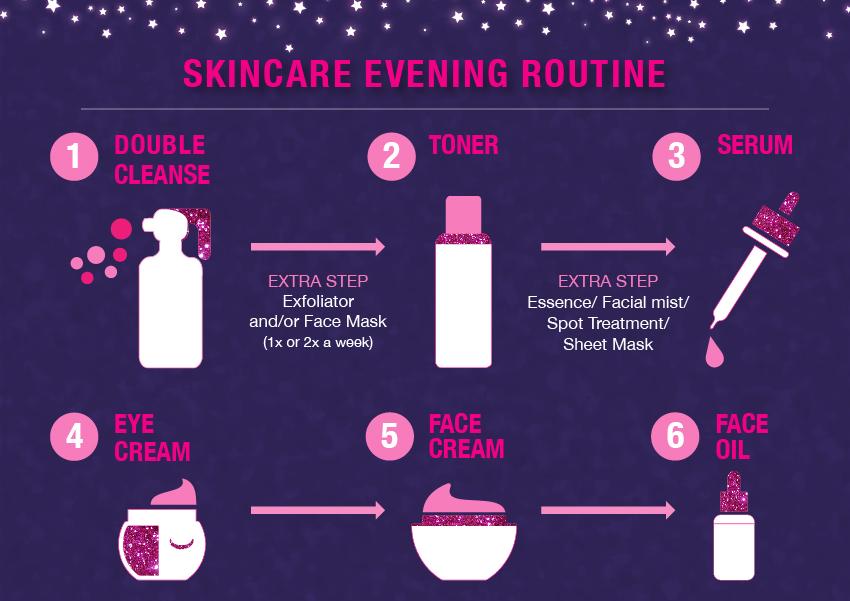 Submission⁢ Techniques for Maximum Efficacy: Tips from Skincare Experts