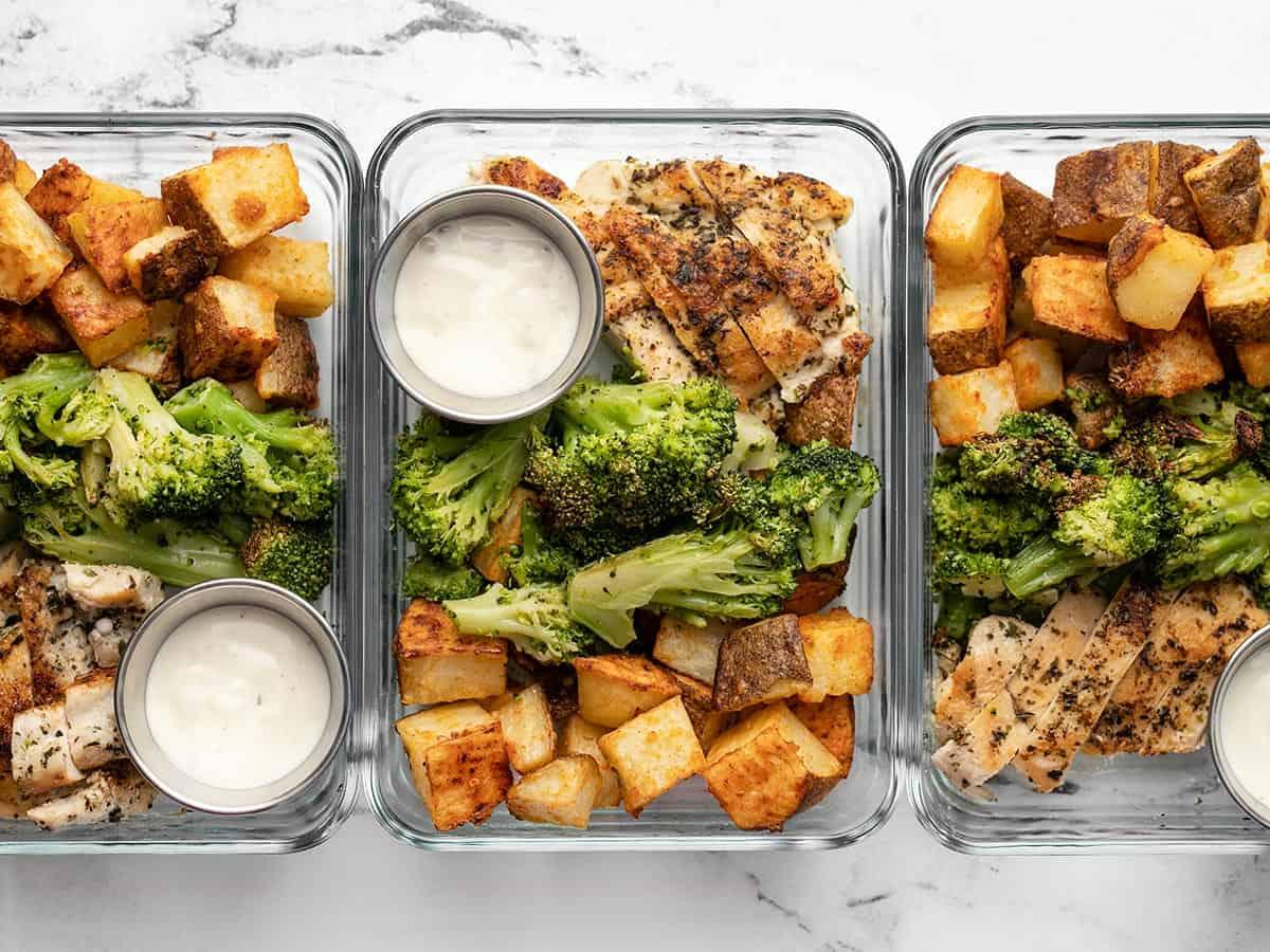 Cooking‍ Made ​Easy: Meal Planning ⁤Times and complexity